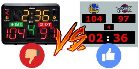 scoreboard|Free .